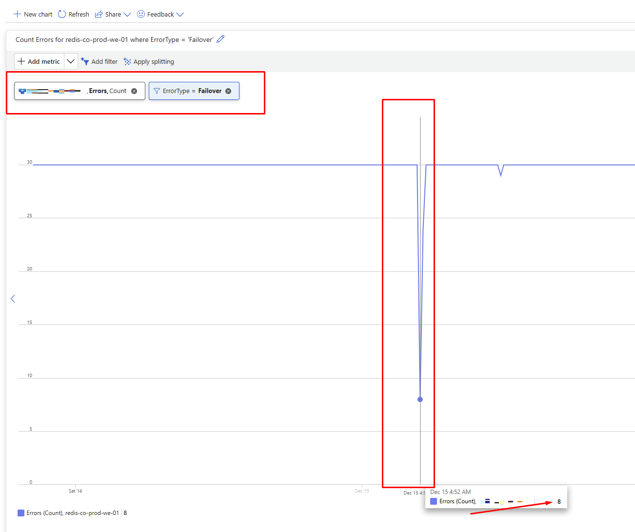 redis-troubleshooting-connectivity